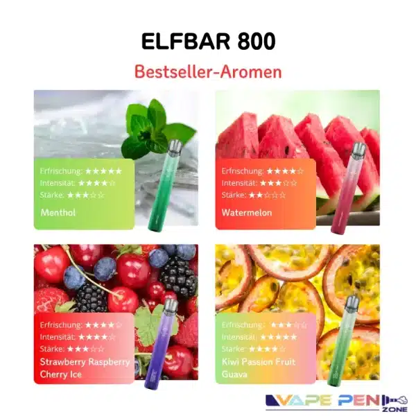 ELFBAR 800 -Geschmack