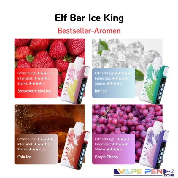 Elf Bar Ice King 25000 -Geschmack