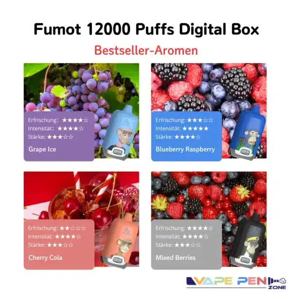 Fumot 12000 Puffs Digital Box -Geschmack