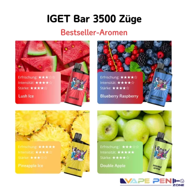 IGET Bar 3500 Züge -Geschmack