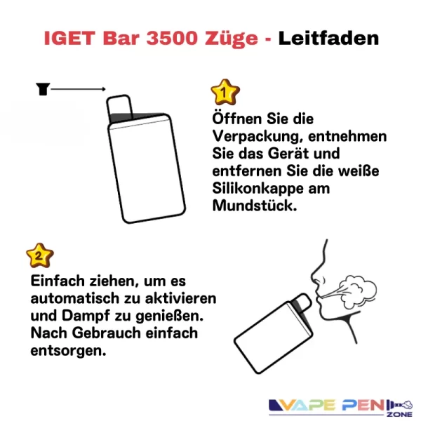 IGET Bar 3500 Züge -using-guide