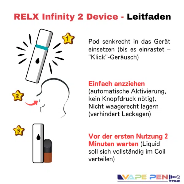 RELX Infinity 2 Device-using-guide
