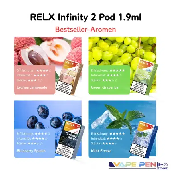 RELX Infinity 2 Pod (RELX Pod Pro 2)-Geschmack