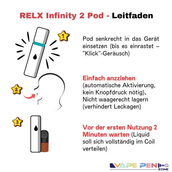 RELX Infinity 2 Pod (RELX Pod Pro 2)-using-guide