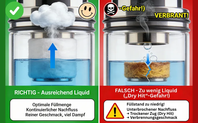 Vape schmeckt verbrannt - Dry Hit