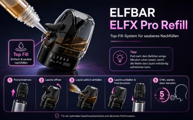 Elfbar Elfx Pro Erfahrungen: Lohnt Sich Das Wirklich? 5 Ehrliche Antworten | Vapepenzone Deutschland VapePenzone - ELFBAR ELFX Pro Refill Anleitung mit Top-Fill-System