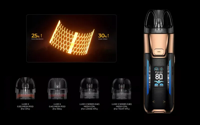 Vaporesso LUXE XR Max 2 Pod Mod Kit 3200mAh 5ml (Max 80W)