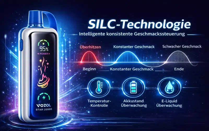 Vozol Star 20000 Im Test 2026: 7 Gründe, Warum Er Überzeugt! | Vapepenzone Deutschland Exklusive SILC-Technologie