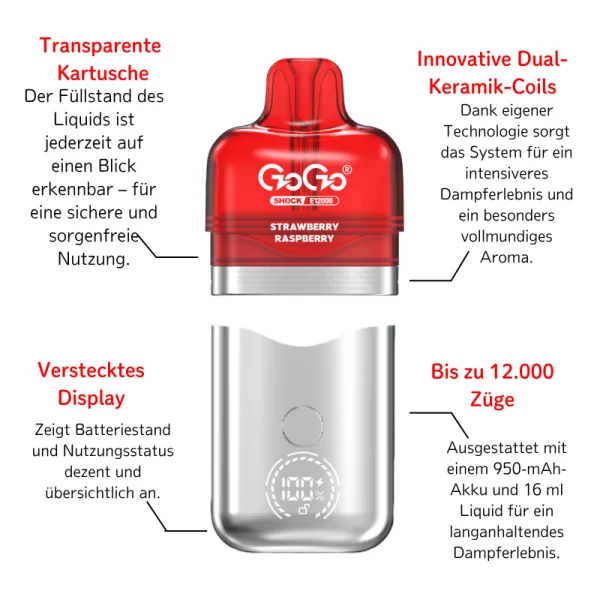 GOGO SHOCK E12000 Highlight Bild