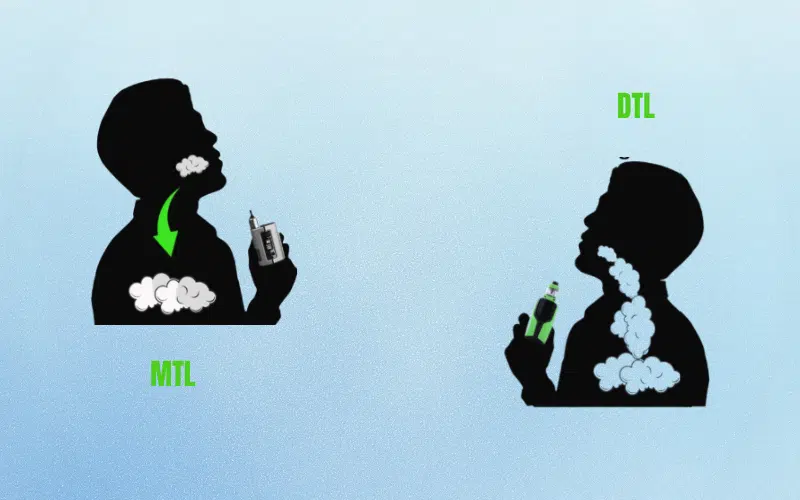 Mtl Oder Dtl: 4 Unterschiede – Was Ist Besser? | Vapepenzone Deutschland MTL oder DTL