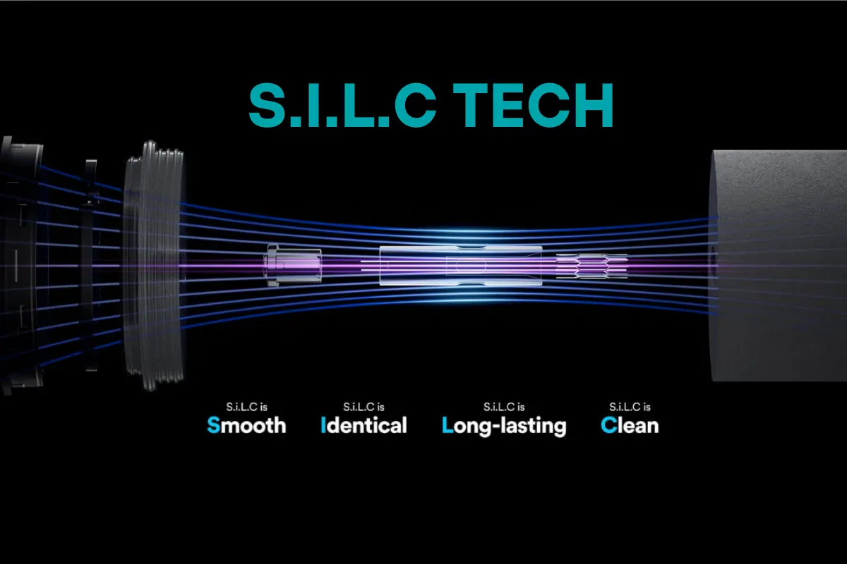 SiLC Coil-Technologie