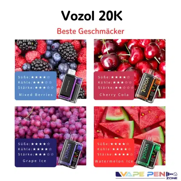 Voozl 20k Beste Geschmaecker