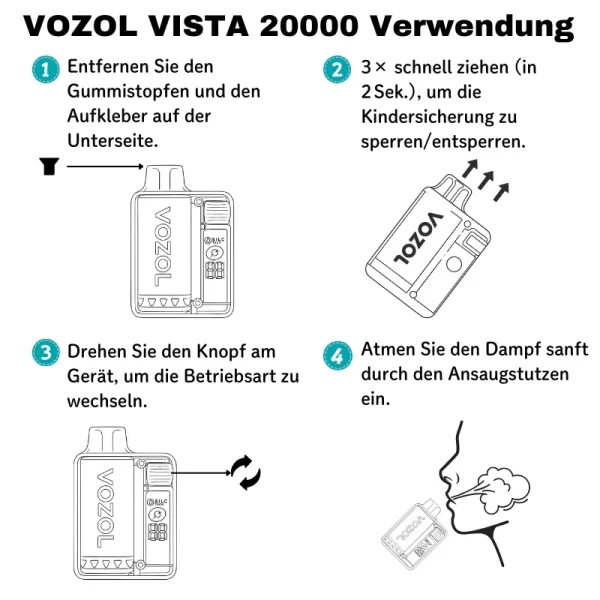 VOZOL VISTA 20000 Verwendung